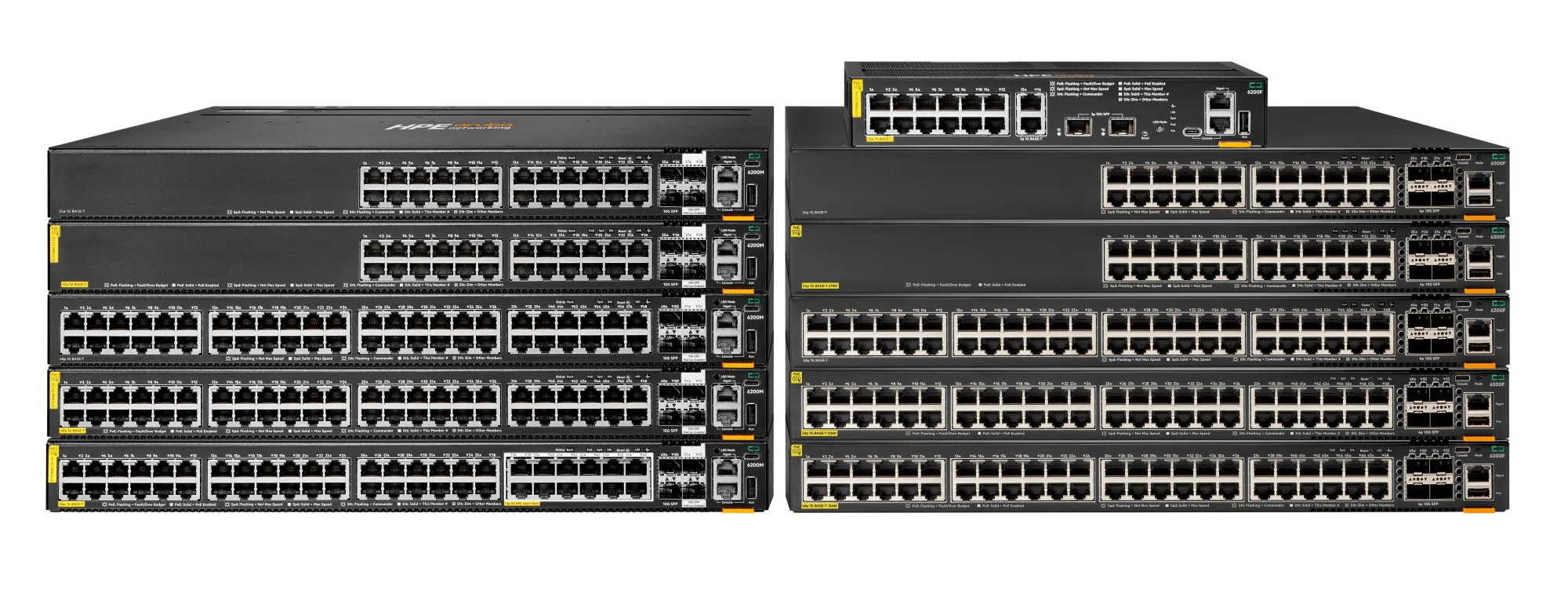 Aruba JL725A | CX 6200F 24G PoE+ 4SFP+ 370W L3 Managed Switch