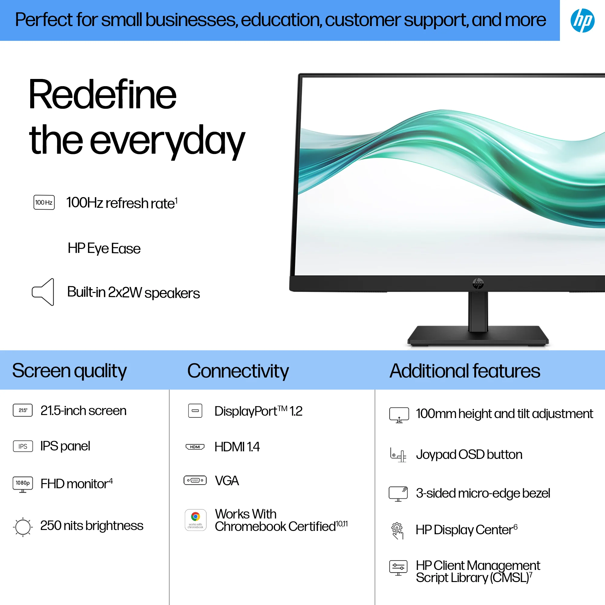 HP B0BN7UT | Series 3 Pro 21.5" FHD Monitor, 1920x1080, IPS, AU Plug