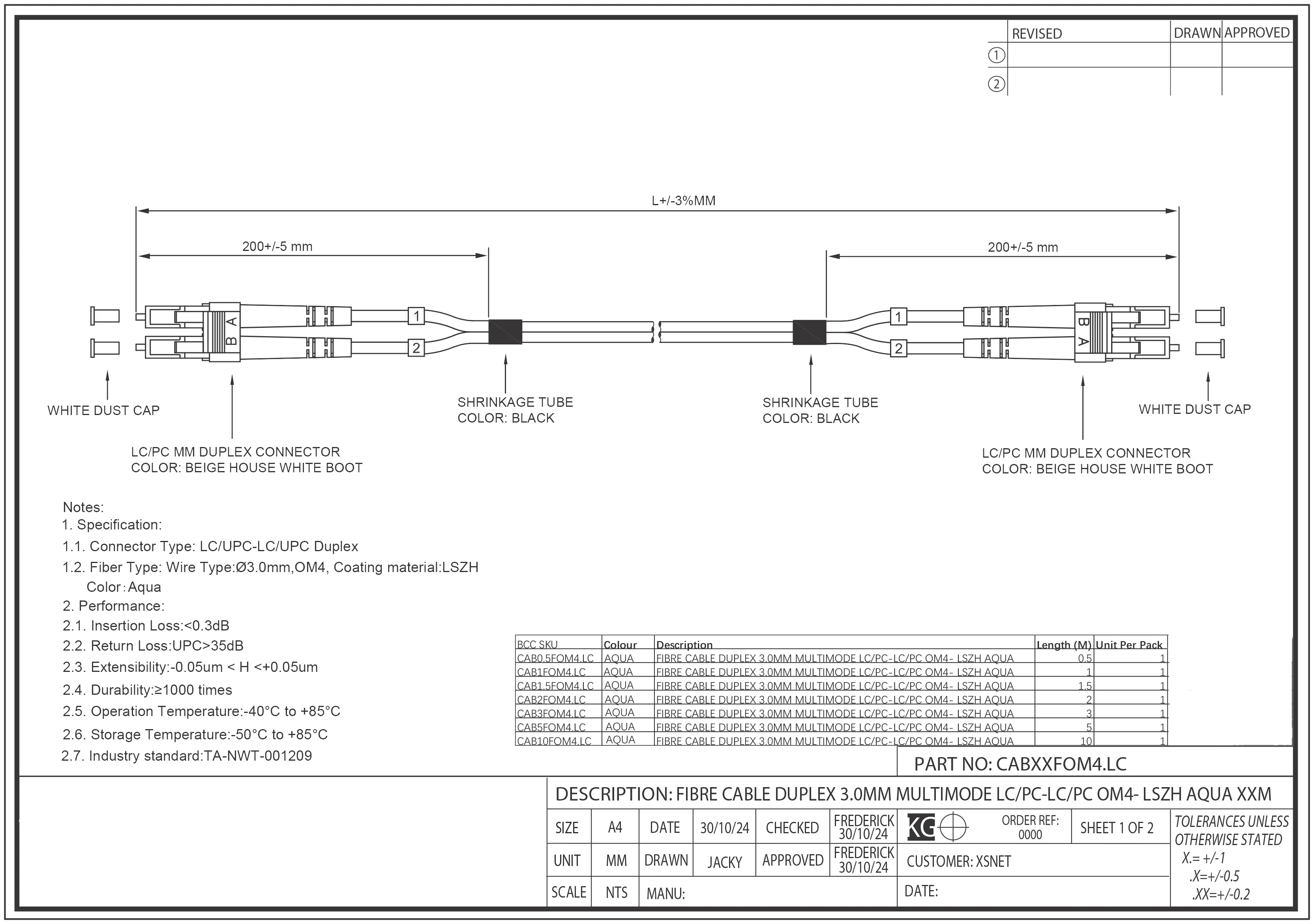 OM4 Multimode Fibre Optic Cable | Duplex LC to LC | LSZH Aqua | 0.25 to 10 Meter - Image 5